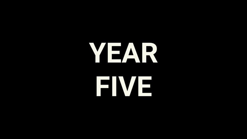 Trailer: Outro Podcast -  Year Five